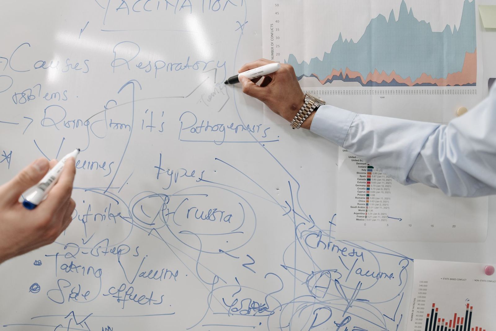 ERP Veri Aktarımı: 6 Haftalık Geçiş Planı